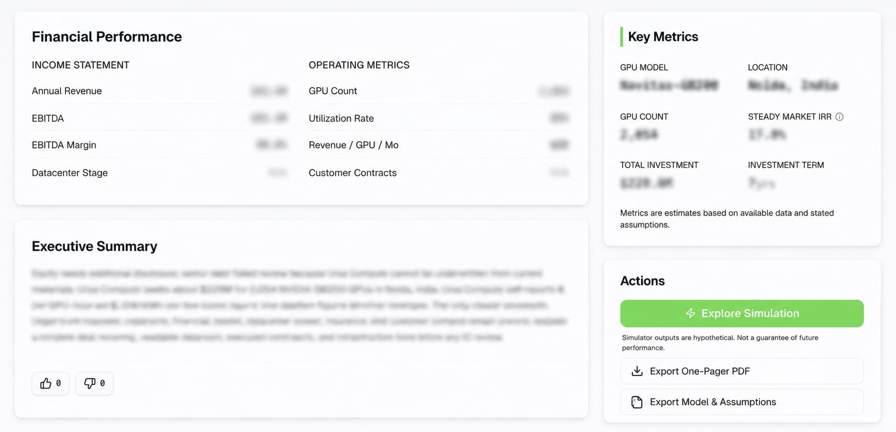Compute Labs investor deal dashboard